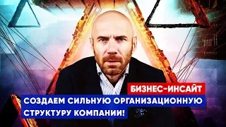 Организационная структура компании. Как правильно организовать управление в бизнесе?