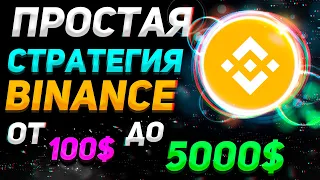 СТРАТЕГИЯ, КОТОРАЯ ДАЁТ 95% ШАНС НА ПРИБЫЛЬ (BINANCE, БИНАНС)