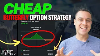 Long Iron Butterfly Option Strategy