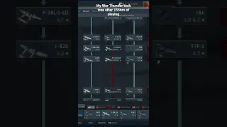 My War Thunder tech tree after 155hrs of playing! 🗿😈💪