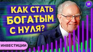 Как стать богатым с нуля и жить на пассивный доход? / Сложный процент простыми словами