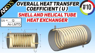 Overall Heat Transfer Coefficient (U) | Shell and Helical tube Heat Exchanger | Ansys Fluent