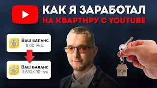 Как Начать Ютуб Канал Без Денег с Нуля 2024