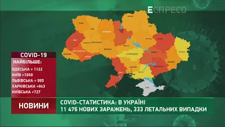 Коронавірус в Україні: статистика за 23 березня