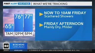 Chicago First Alert Weather: Scattered showers through Friday morning