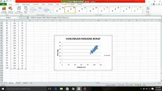 Menghitung Hubungan Panjang Berat Ikan dengan MS Excel