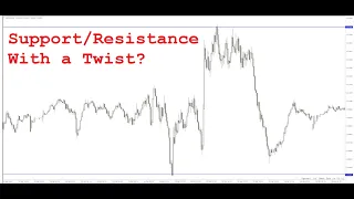 Support/Resistance Trading with a Twist