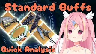 Standard SSR Buff Quick Analysis