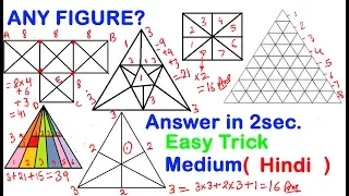 Best & Easy Trick for Counting Figures #Triangles