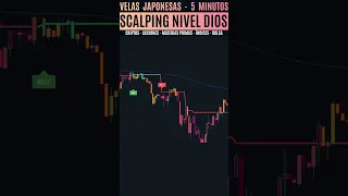 Estrategia PERFECTA para SCALPING en 5 MINUTOS