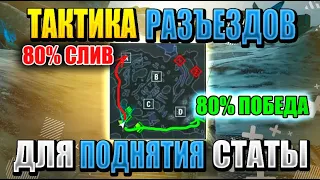 КУДА ехать, чтобы ВСЕГДА ПОБЕЖДАТЬ в WORLD OF TANKS BLITZ!