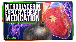 Nitroglycerin: Explosive Heart Medication