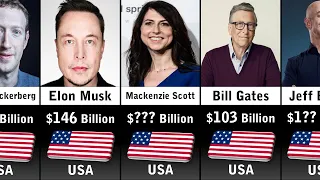 Top 50 Richest People In USA (2023)