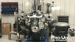 Big Power On Small Twin Turbo 427 LSX