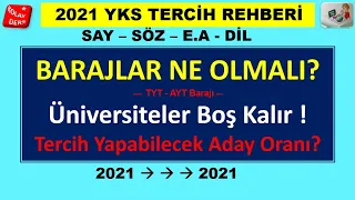 2021YKS Barajları Düşer mi | TYT AYT Barajları Ne Olmalı ?