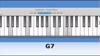 Piano chords: the dominant seventh