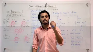 Law of conservation of momentum || Linear momentum || Urdu/Hindi