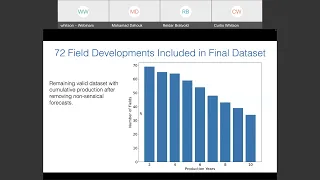 whitson webinar - Probabilistic Production Forecasting: Optimistic & Overconfident Over & Over Again