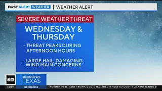 Large hail and damaging winds are the main concerns for mid-week storms in North Texas