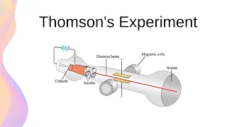 Thomson's Discovery of the Electron // HSC Physics
