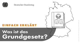 Einfach erklärt: Was ist das Grundgesetz?