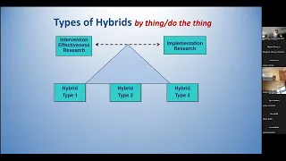 Effectiveness-Implementation Hybrid Studies