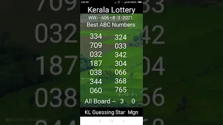 Kerala Lottery  WW -- 606  Best ABC Numbers  Today - 8-3-2021.