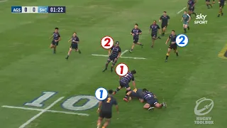 1-2 players at rugby breakdown