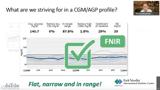 Shedding Light on the AGP Report with Dr. Rich Bergenstal – Part 2