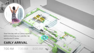 Architecture of Well-Being: a Day in the Life of an Urban Life Science Community