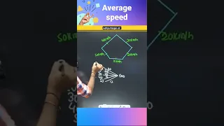 Average speed By Aditya Ranjan sir 🔥💯// #maths #tricks @jobswallamotivation