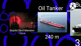 ULTIMATE Size Comparison 2022 (Part 10.1) [Fan Suggest] 110 m - 1 km