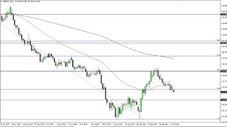 GBP/JPY Technical Analysis for October 07, 2019 by FXEmpire