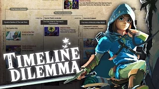 Breath of the Wild - The Timeline Dilemma and Placement