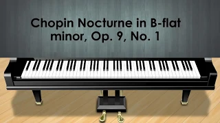 Chopin Nocturne in B flat minor, Op  9, No  1 - The Piano Story