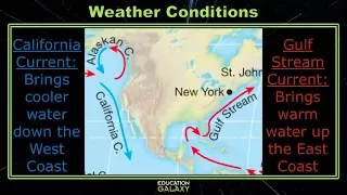 5th Grade - Science - Weather Conditions - Topic Overview