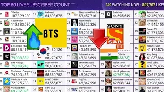 BANGTANTV (BTS) Passed Sony SAB