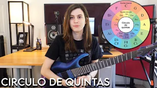 Aplicación práctica del CIRCULO DE 5TAS para componer, improvisar, etc.