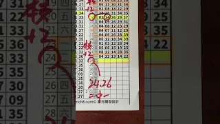 1月24一流539毒支+二中一供參考（中毒支06）