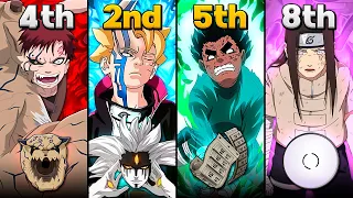 RANKING: THE STRONGEST GENNINS IN THE HISTORY OF NARUTO AND BORUTO