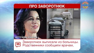 Заворотнюк выписали из больницы