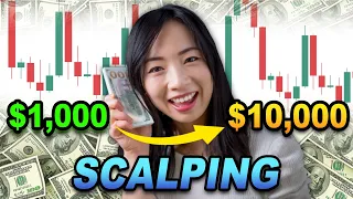 Strategi Trading Scalping - 3 Kriteria EMAS Untuk Meningkatkan Profit