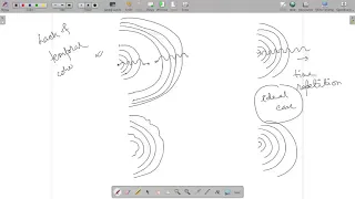 Temporal Coherence Part 1