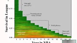 Longevity and Its Consequences: Insights from an Experimental Insect Biology Program