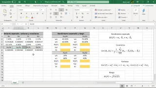 Riesgo y rendimiento de dos activos financieros con Excel