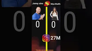 Jonny sins Vs Miya Khalifa ❓#shorts