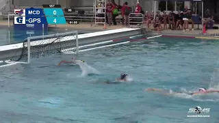 GULLIVER PREP  vs  MIAMI COUNTRY DAY    WOMEN💣(Full Match)  ❤️ WATERPOLO❤️ SEMI FINALS