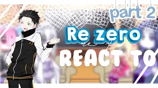 re:zero react to(?)/part 2 read description