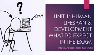 Unit 1: Human lifespan development - what to expect in the exam (Health & social care BTEC Level 3)