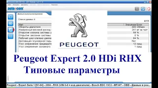 Peugeot Expert 2 0 HDi RHX Типовые параметры